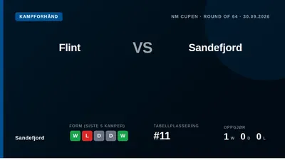 Sandefjord tar med seg en 3-0-seier mot Start inn i cupkampen mot Flint i NM Cupens 64