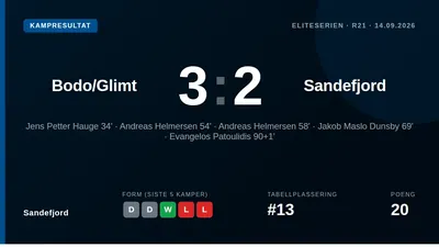 Bodø/Glimt vant 3-2 mot Sandefjord etter at Evangelos Patoulidis scorerte i overtid for gjestene, som reduserte fra 0-2...