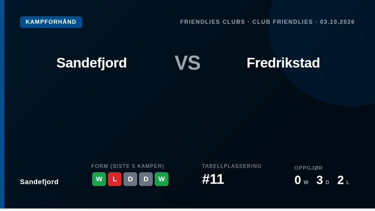 Sandefjord spiller en showkamp mot Fredrikstad på lørdag for å finne rytmen før den viktige bortekampen mot Rosenborg i...