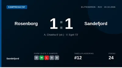 Sandefjord tok et viktig poeng i Trondheim etter å ha utlignet med Vetle Walle Egeli og holdt nullen med ti mann i en...